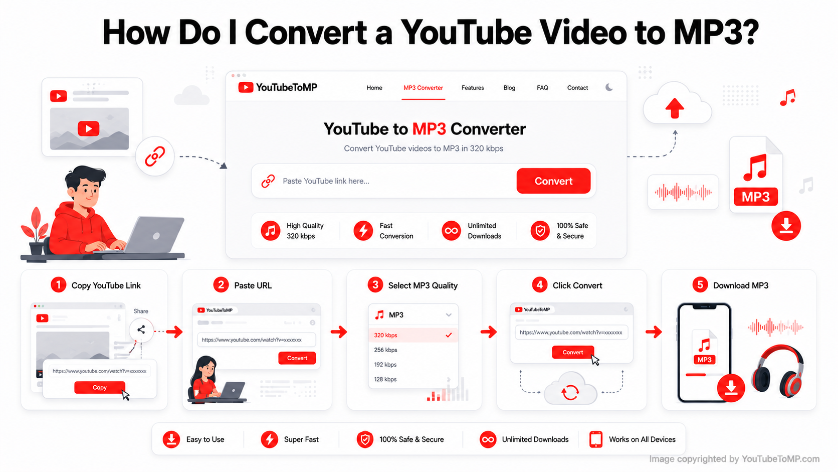 How Do I Convert a YouTube Video to MP3?